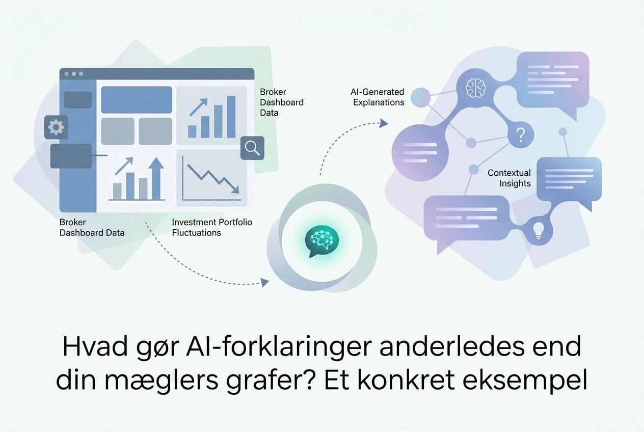 Professional header image for comparison analysis: Hvad gør AI-forklaringer anderledes end din mæglers grafe... Professional header image for comparison analysis: Hvad gør AI-forklaringer anderledes end din mæglers grafe...